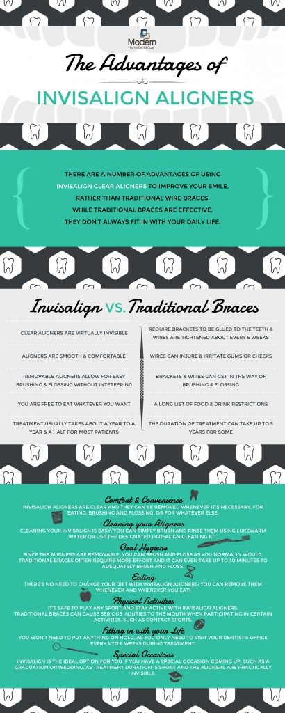 advantages of invisalign over traditional braces