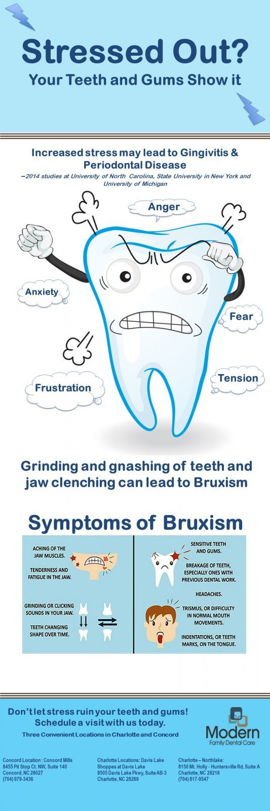 how to get rid of gingivitis infographic